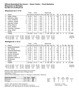 Official Basketball Box Score -- Game Totals -- Final Statistics Wisconsin Vs Michigan 02/09/19 12:00 Pm At