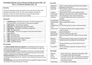 Knowledge Organiser: Unit 3, Weimar and Nazi Germany 1918 – 39