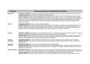 Chemical Chemical Hazard and Compatibility Information