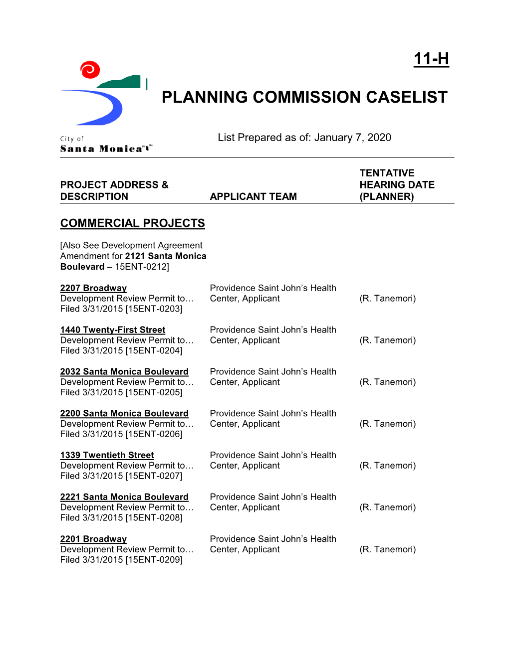 Planning Commission Caselist