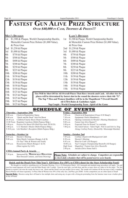 Fastest Gun Alive Prize Structure