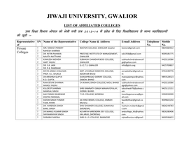 Affiliated Colleges.Pdf