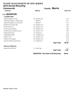 WASTE MANAGEMENT of NEW JERSEY 2010 Annual Recycling Commercial County: Morris Customer Address Total Tons