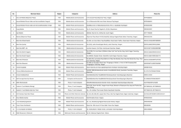 Copy of SL Merchant Readiness