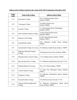 Address of the Colleges Selected As the Venues of the NET Examination, December, 2014
