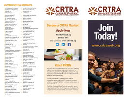 Current CRTRA Members • AFC Enterprises, Inc