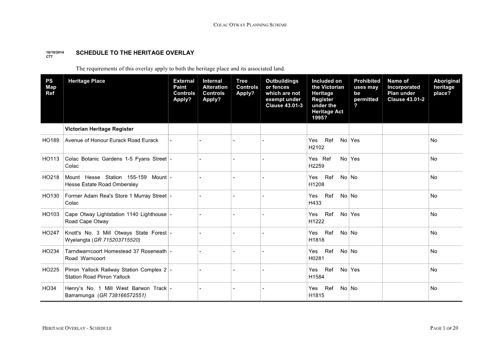 SCHEDULE to the HERITAGE OVERLAY the Requirements of This