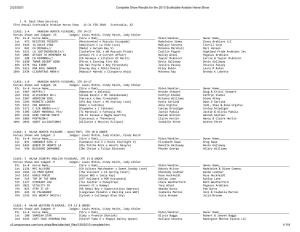 2/23/2021 Complete Show Results for the 2010 Scottsdale Arabian Horse Show
