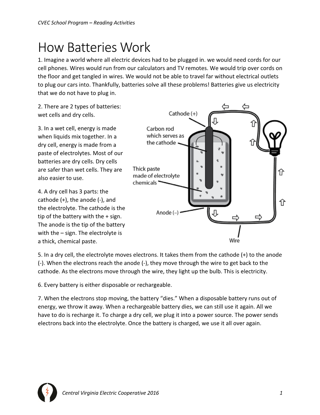 How Batteries Work 1