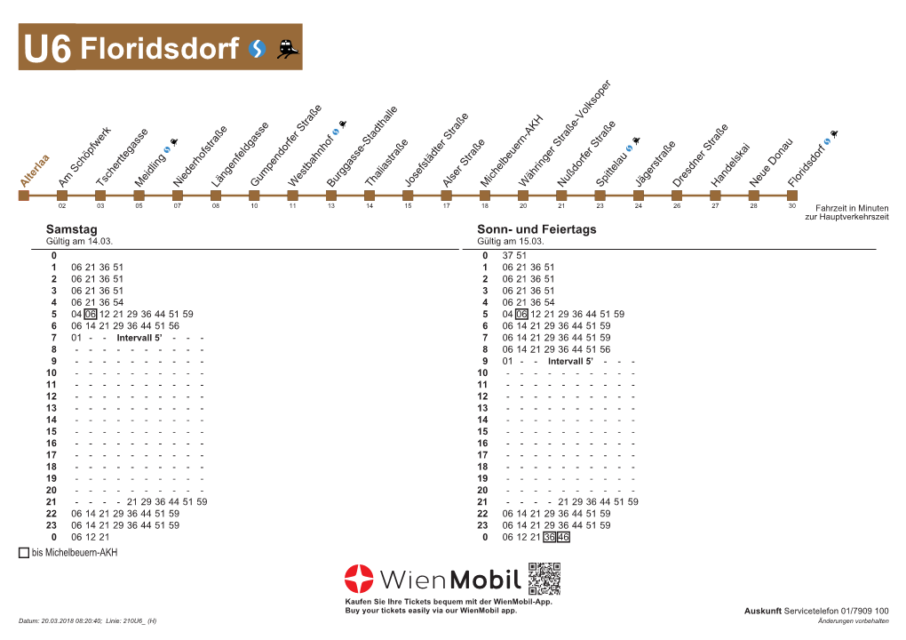 U6 Floridsdorf