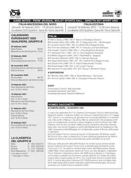 Game Notes Italia-Macedonia Del Nord E Italia-Estonia