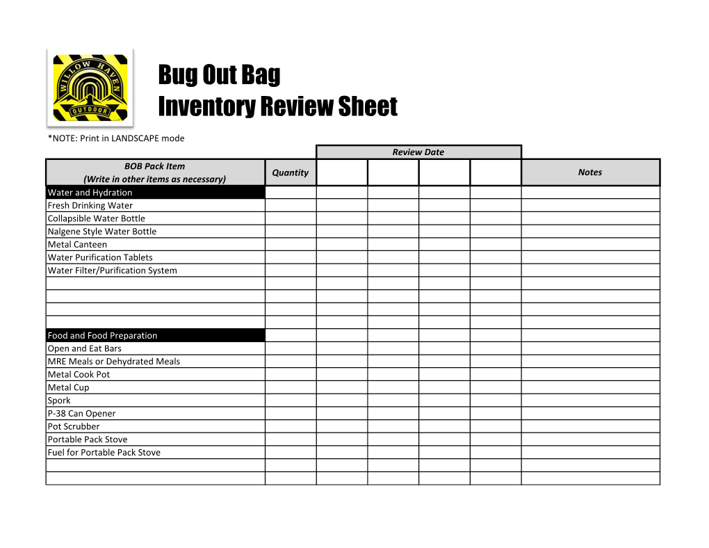 Bug out Bag Inventory Review Sheet