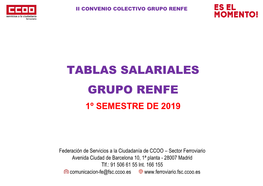 Tablas Salariales Grupo Renfe 1º Semestre De 2019