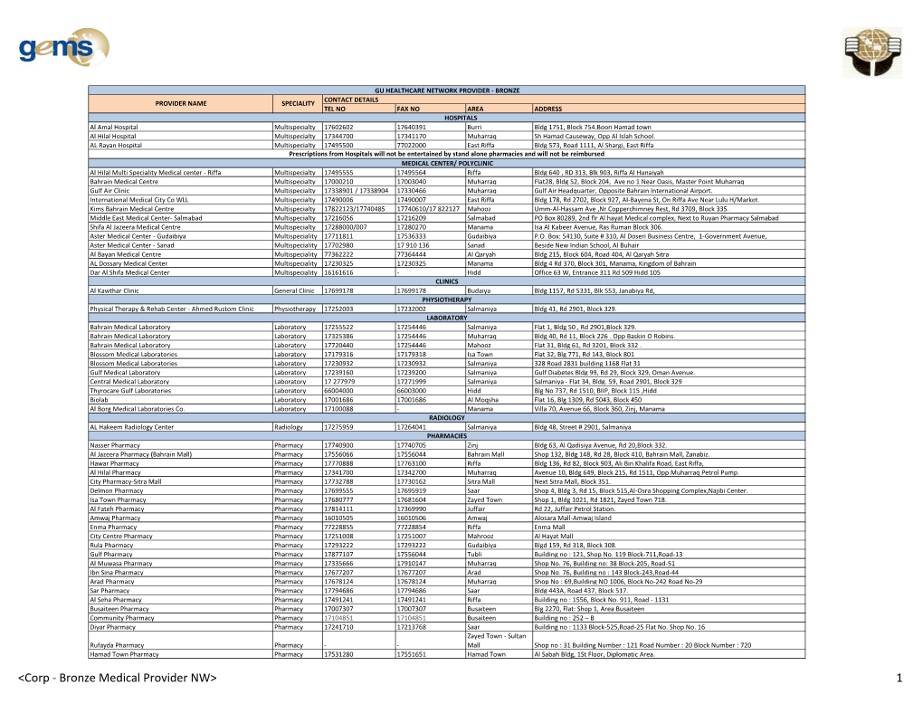 Corp - Bronze Medical Provider NW> 1 GU HEALTHCARE NETWORK PROVIDER - BRONZE Al Hekma Pharmacy Pharmacy 17555835 17554362 Jidhafs Bldg 938, Rd 80, Jidhafs