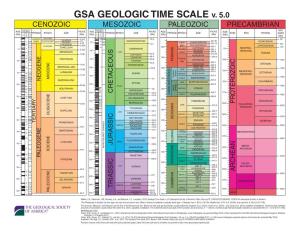 GEOLOGIC TIME SCALE V
