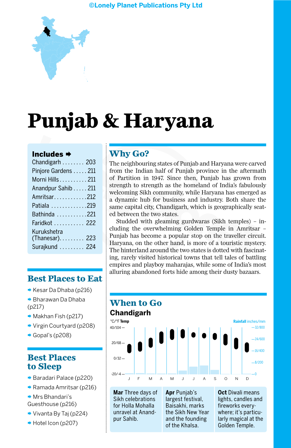 Punjab & Haryana