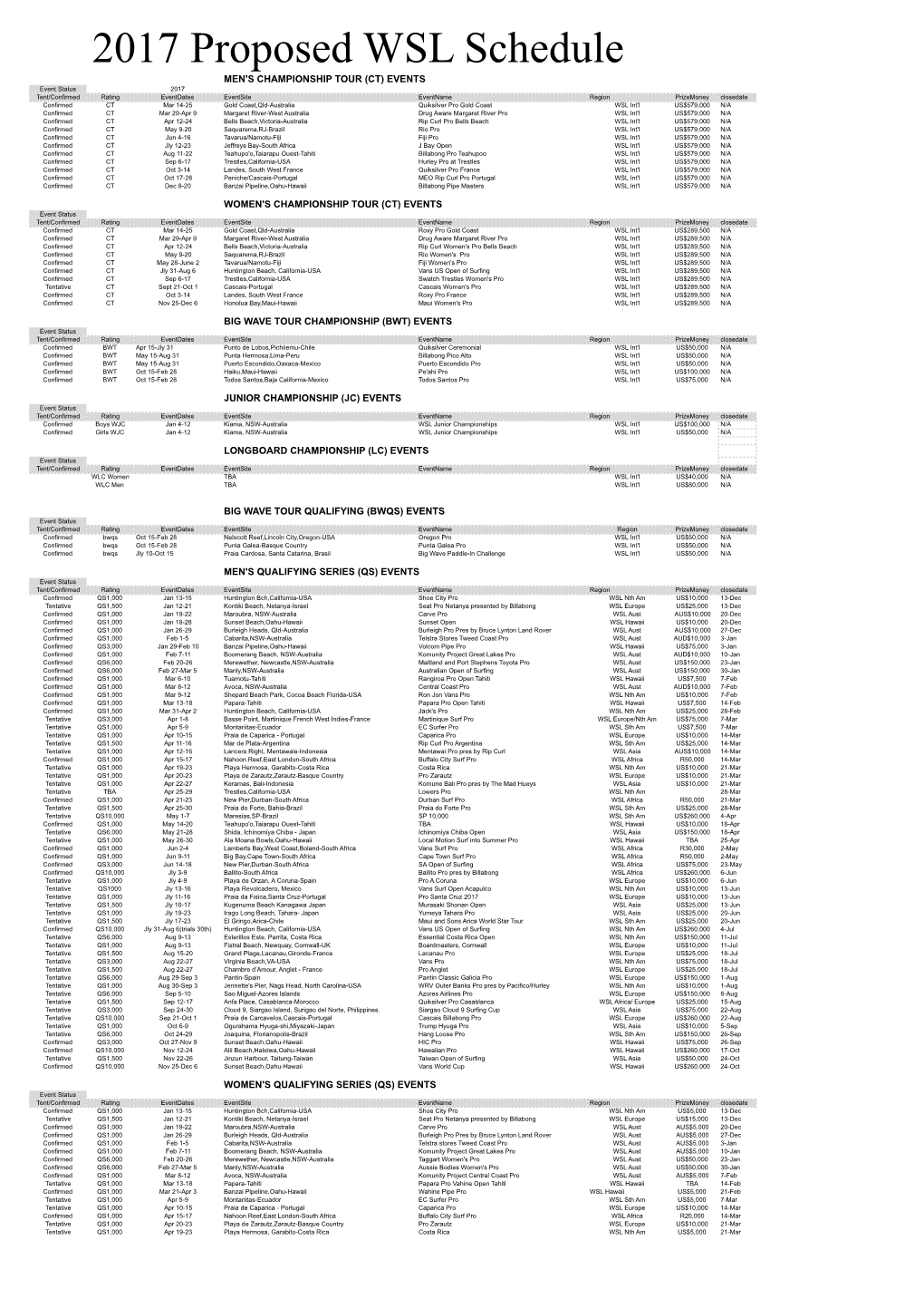 2017 Proposed WSL Schedule