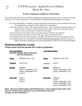 Applied Lesson Syllabus Drum