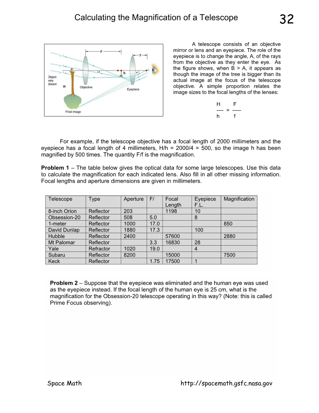 Calculating the Magnification of a Telescope 32