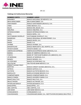 SIF V3.0 Catálogo De Instituciones Bancarias NOMBRE CORTO