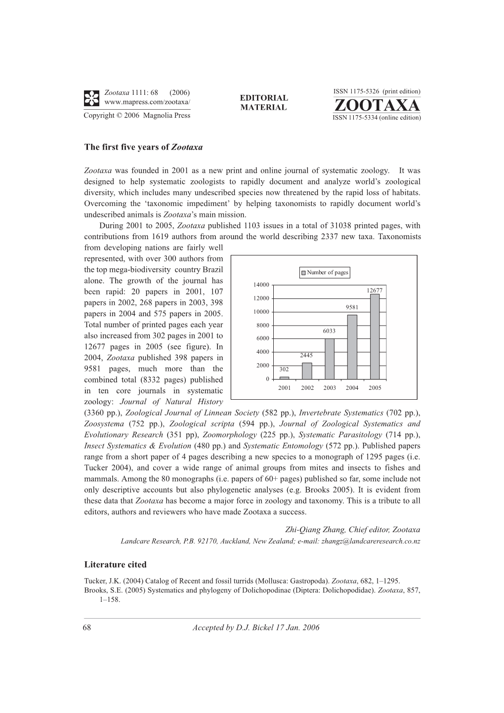 Zootaxa, 2001-2005, Bibliometry, Core Journal in Systematics