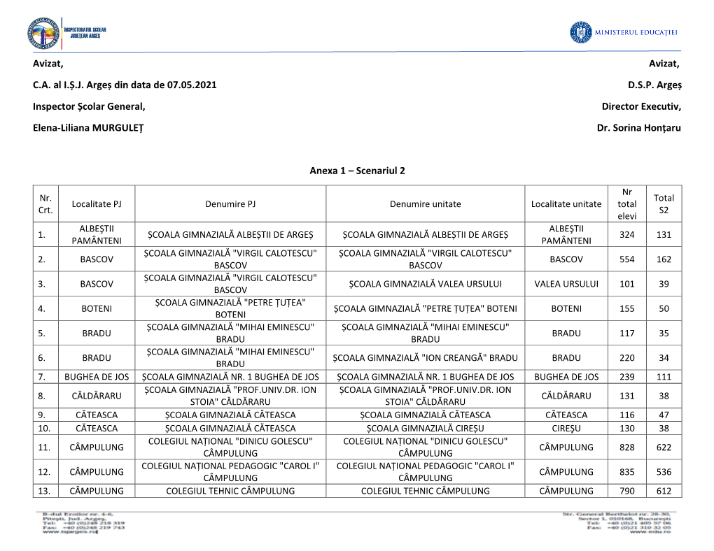 CJSU Hotararea Nr. 31 Din Data De 07.05.2021 Anexa 1 Scenariul 2