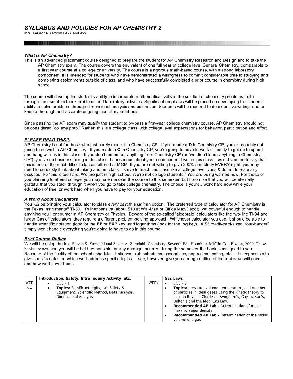 Course Outline and Policies for Honors Chemistry Ii