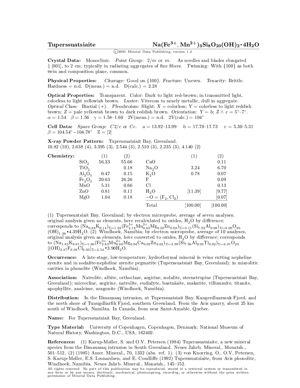 Tuperssuatsiaite Na(Fe3+, Mn 2+)3Si8o20(OH)2² 4H2O