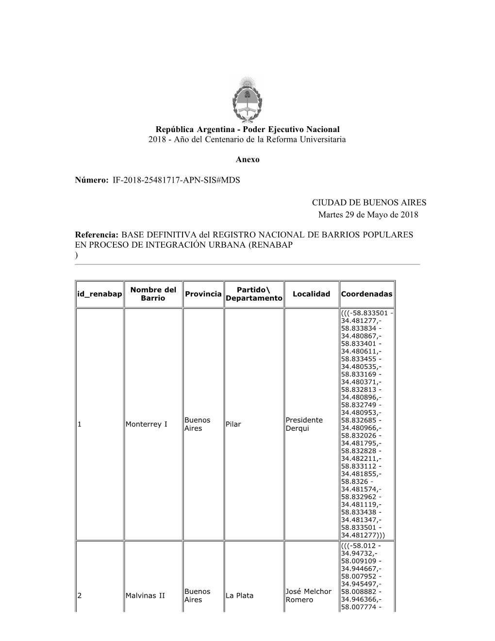 República Argentina - Poder Ejecutivo Nacional 2018 - Año Del Centenario De La Reforma Universitaria