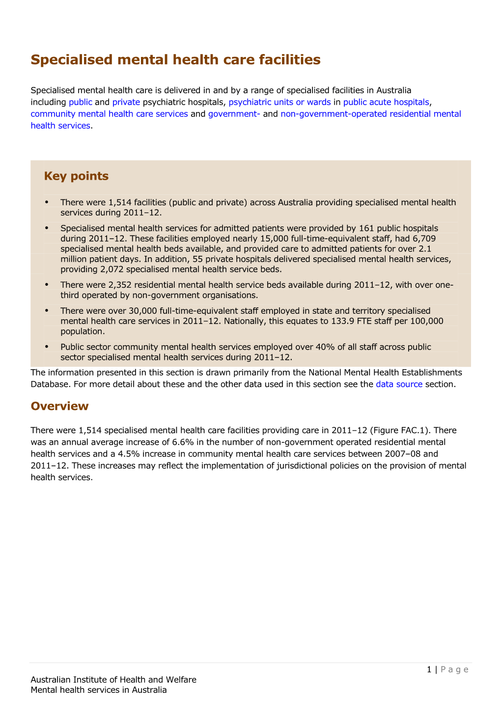 Profile of Specialised Mental Health Care Facilties