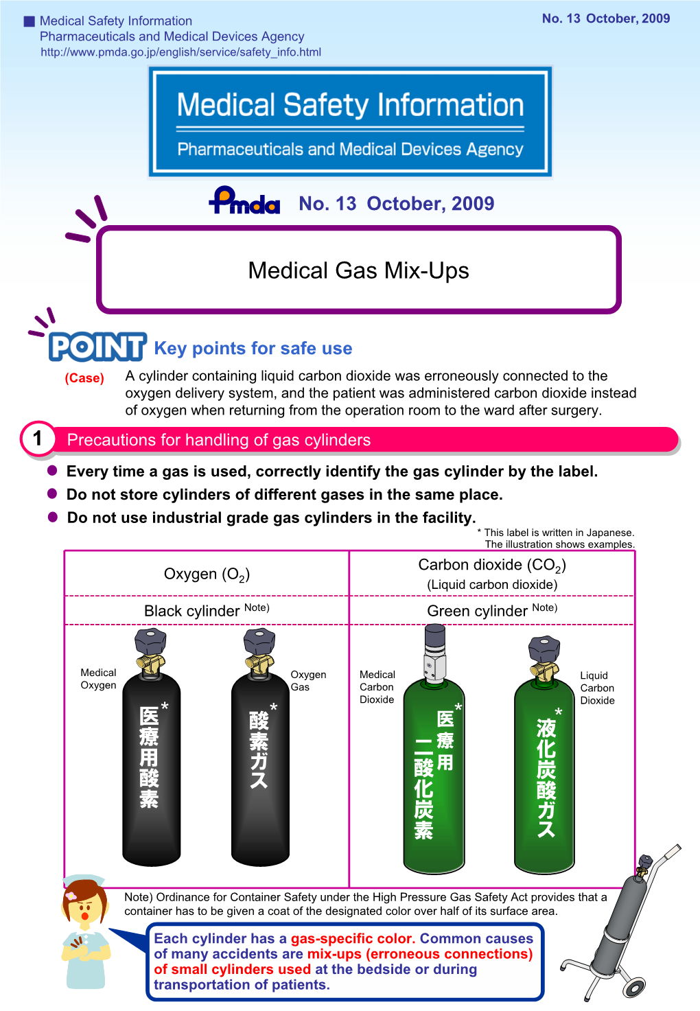 Medical Gas Mix-Ups * *