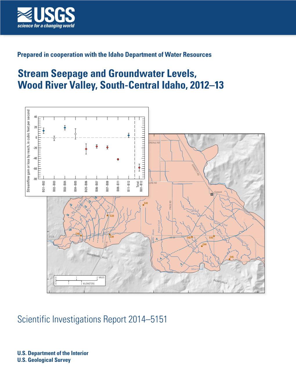 Stream Seepage and Groundwater Levels, Wood River Valley, South-Central Idaho, 2012–13