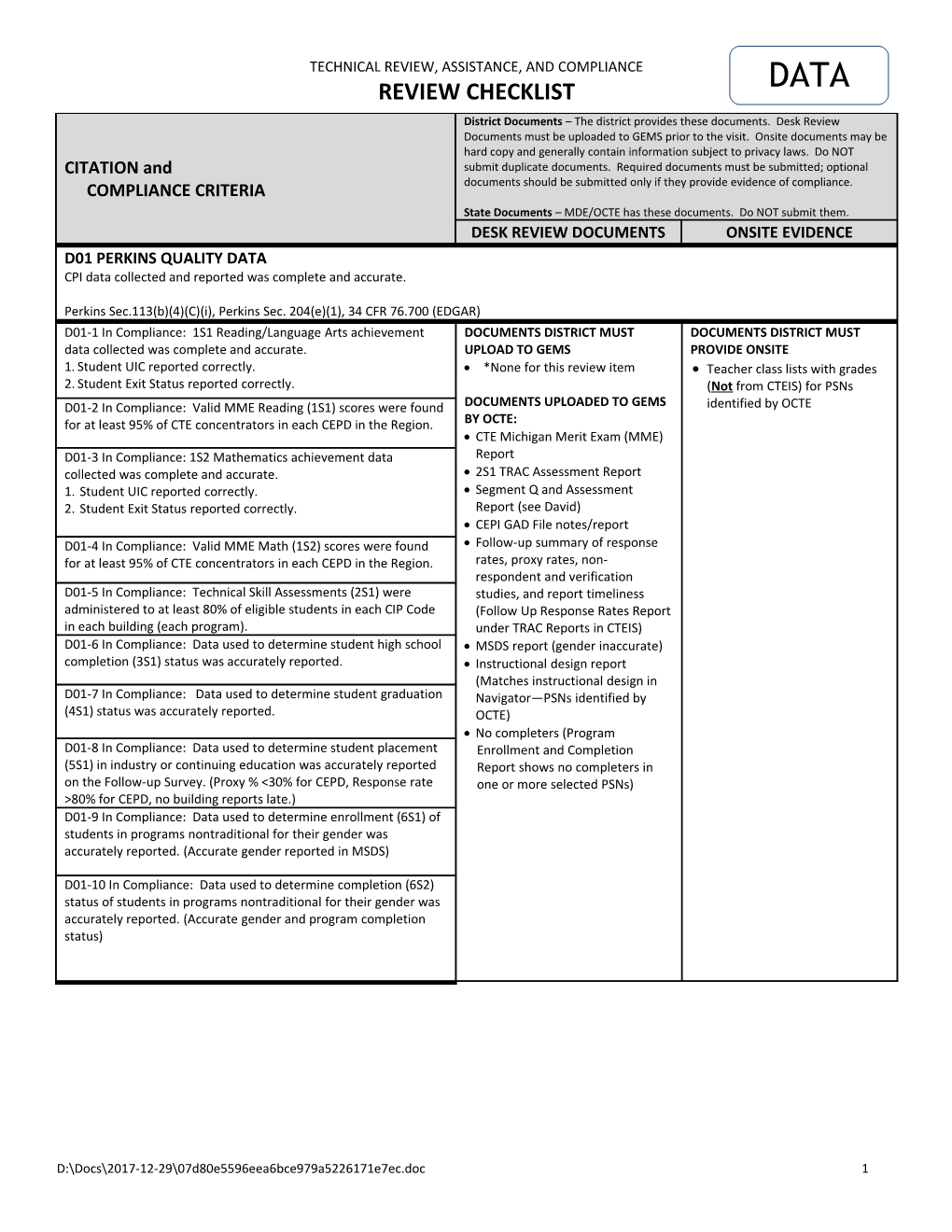 Technical Review, Assistance, and Compliance