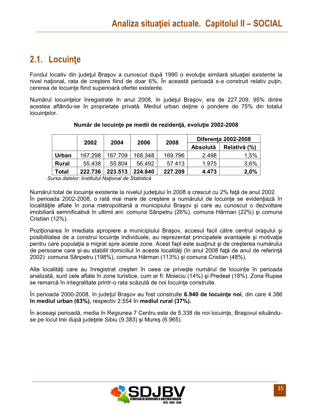 Analiza Situaţiei Actuale. Capitolul II – SOCIAL 2.1. Locuinţe