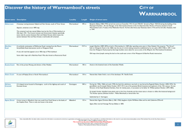 Discover the History of Warrnambool's Streets CITY of WARRNAMBOOL