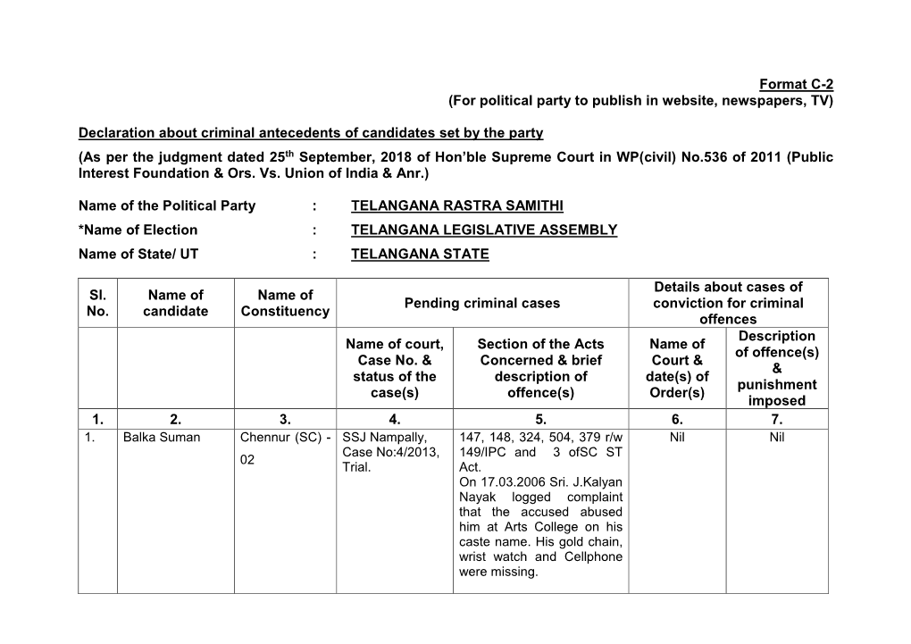 Format C-2 (For Political Party to Publish in Website, Newspapers, TV)