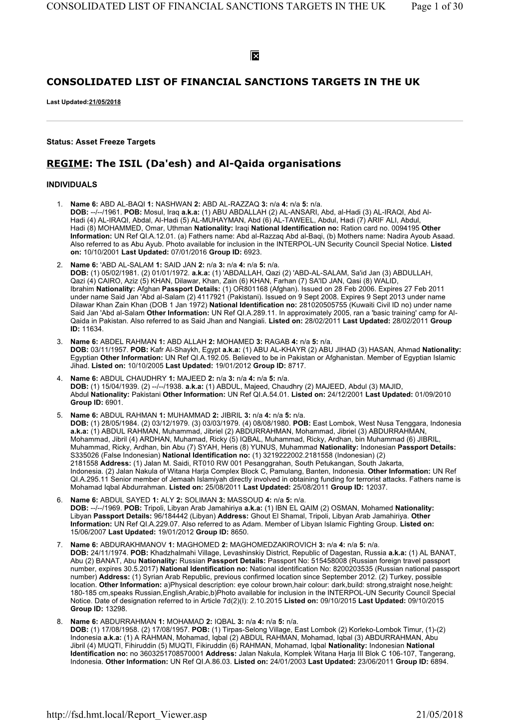Page 1 of 30 CONSOLIDATED LIST of FINANCIAL SANCTIONS TARGETS in the UK 21/05/2018