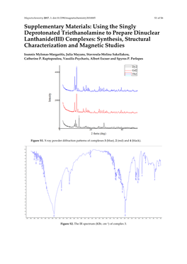 Complexes: Synthesis, Structural Characterization and Magnetic Studies