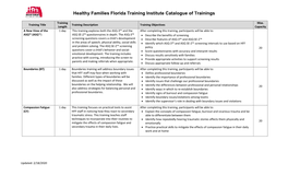 Healthy Families Florida Training Institute Catalogue of Trainings
