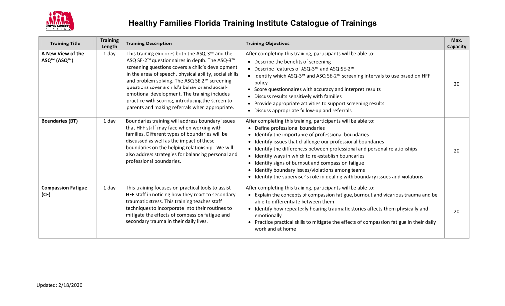 Healthy Families Florida Training Institute Catalogue of Trainings