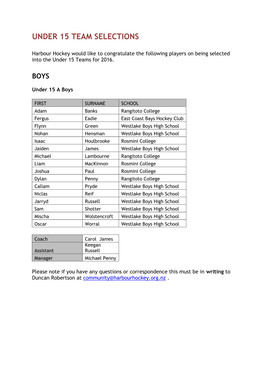 Under 15 Team Selections