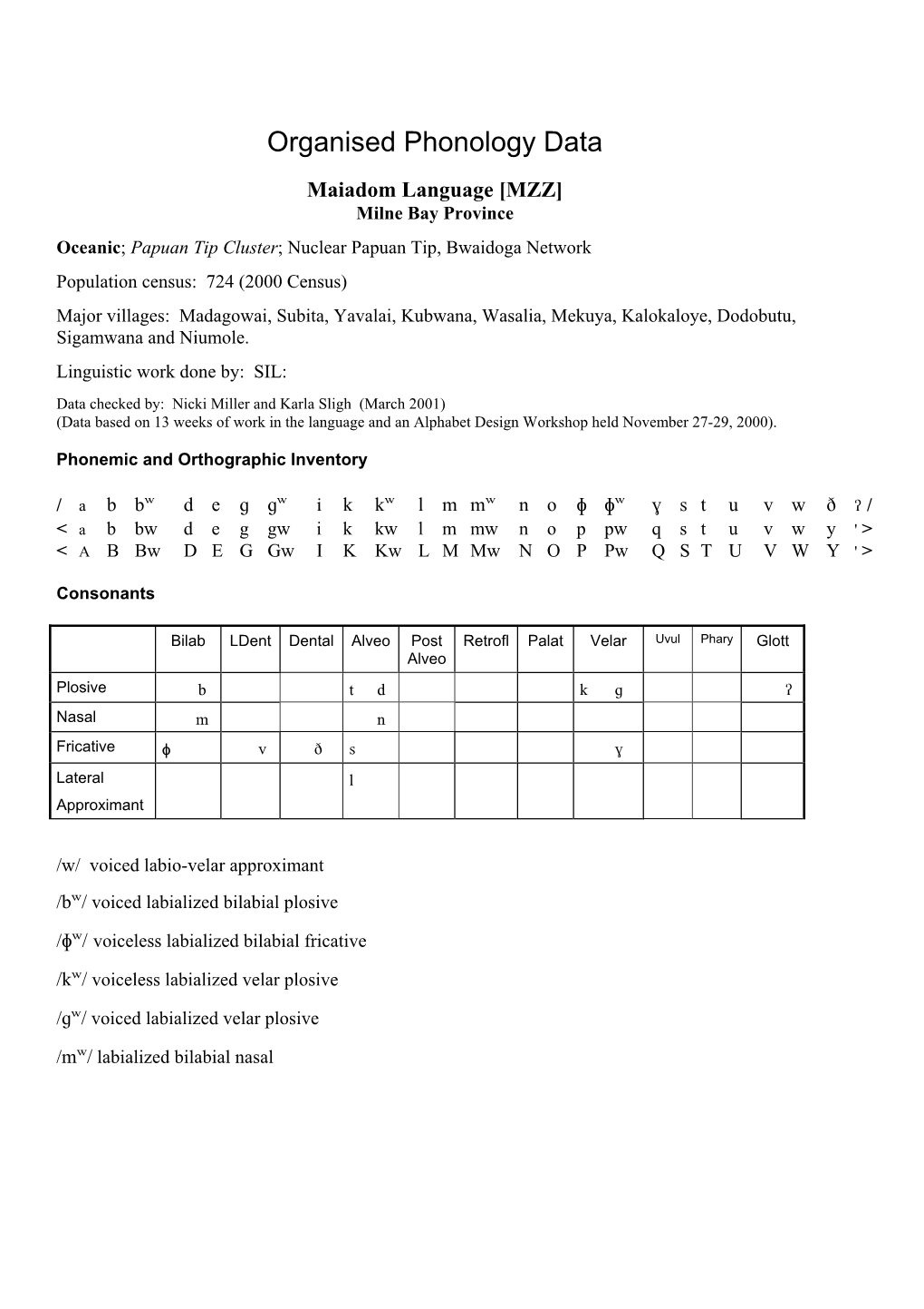 Organized Phonology Data