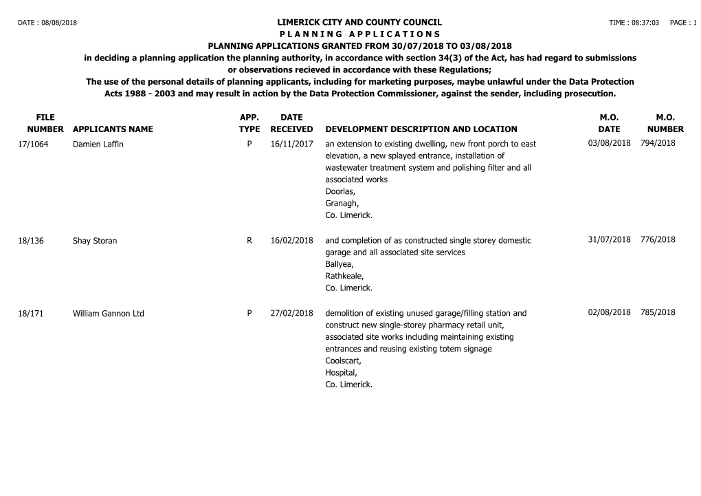 File Number Limerick City and County Council