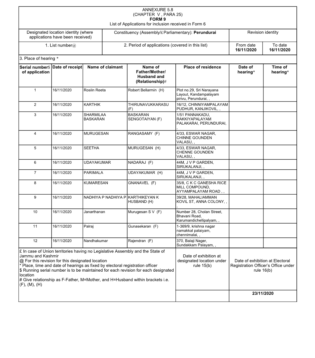 ANNEXURE 5.8 (CHAPTER V , PARA 25) FORM 9 List of Applications For