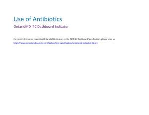Use of Antibiotics Ontariomd I4c Dashboard Indicator