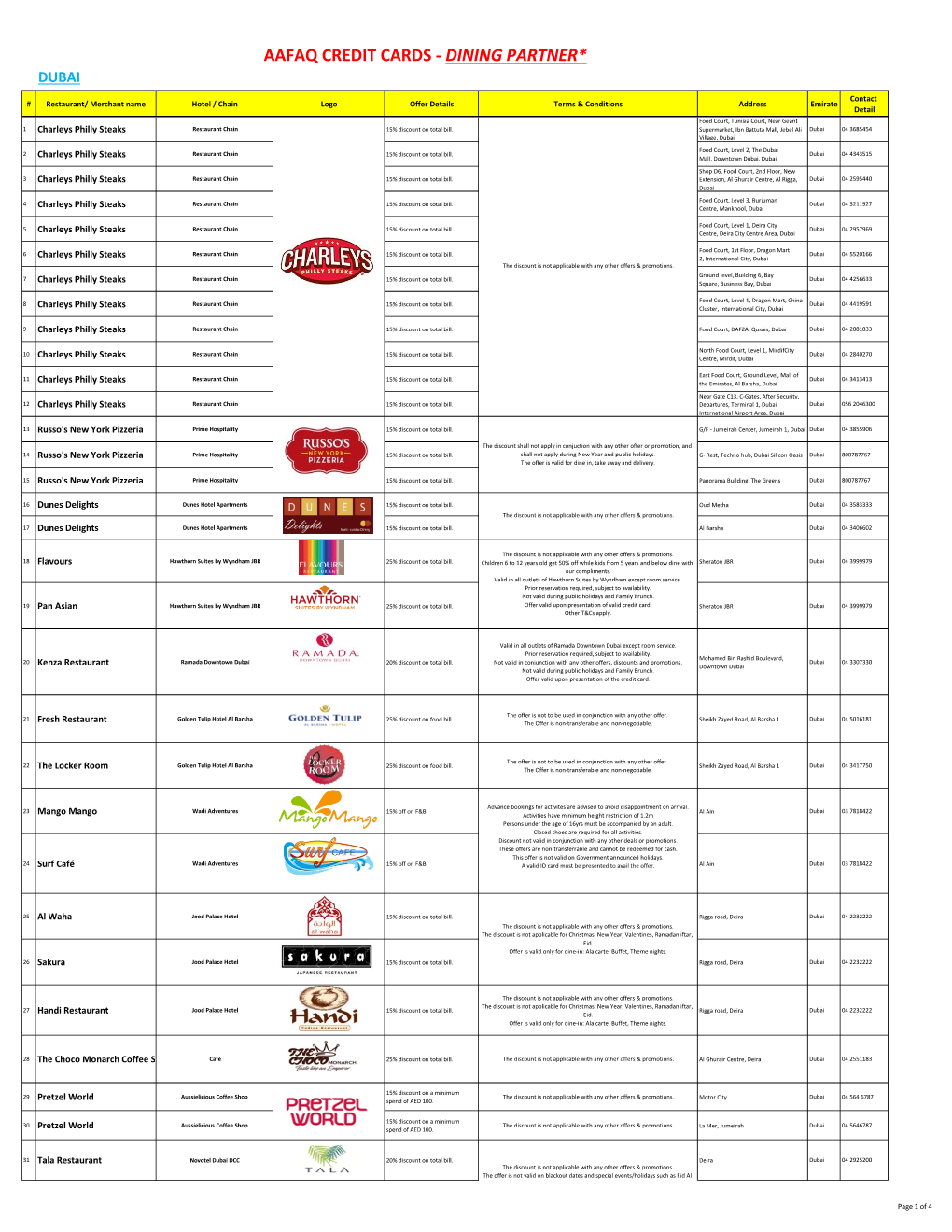 Aafaq Credit Cards - Dining Partner* Dubai