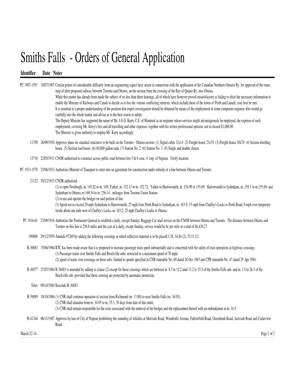 Smiths Falls - Orders of General Application Identifier Date Notes