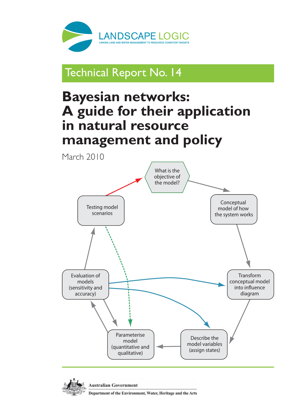 Bayesian Networks: a Guide for Their Application in Natural Resource Management and Policy March 2010