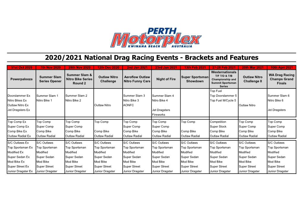 2020/2021 National Drag Racing Events - Brackets and Features