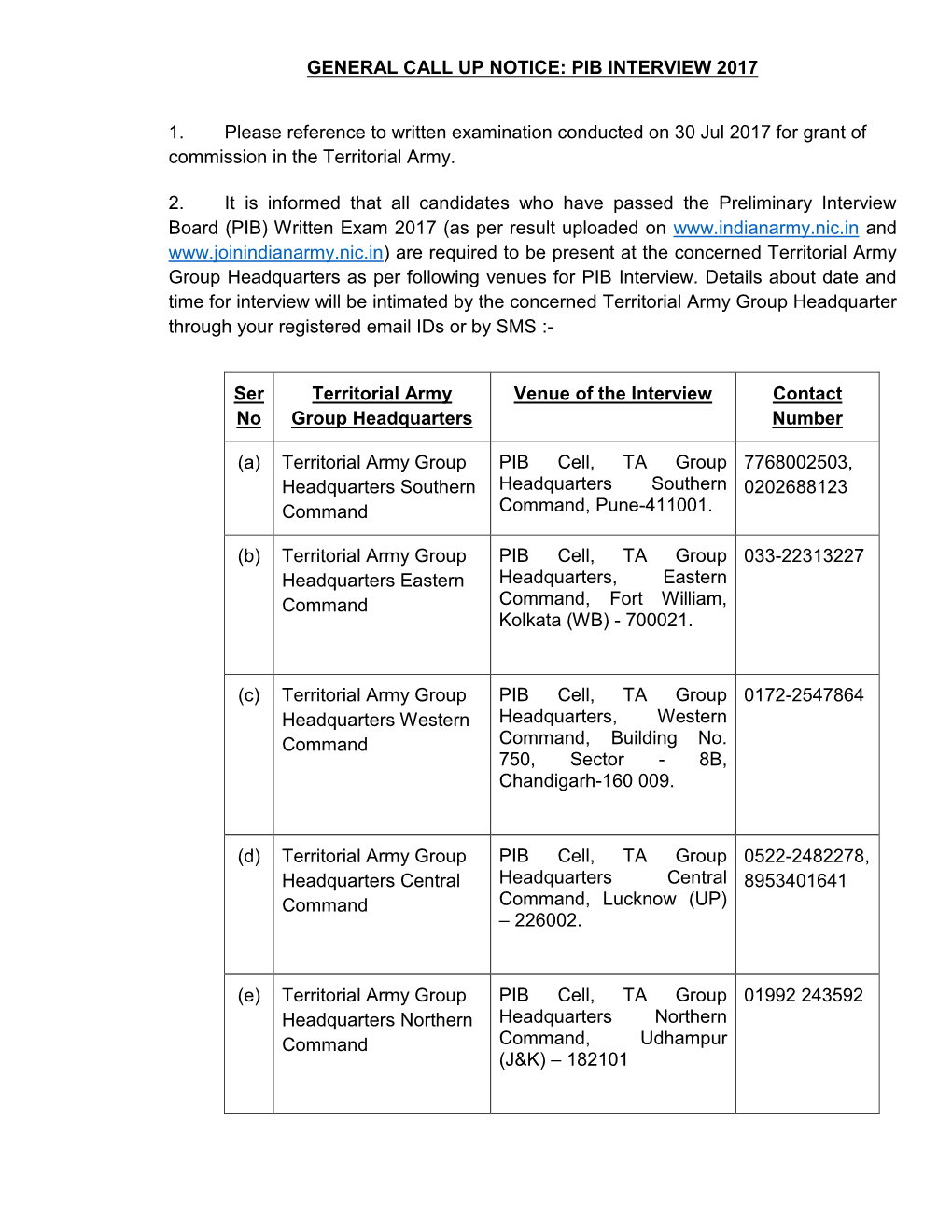 General Call up Notice: Pib Interview 2017